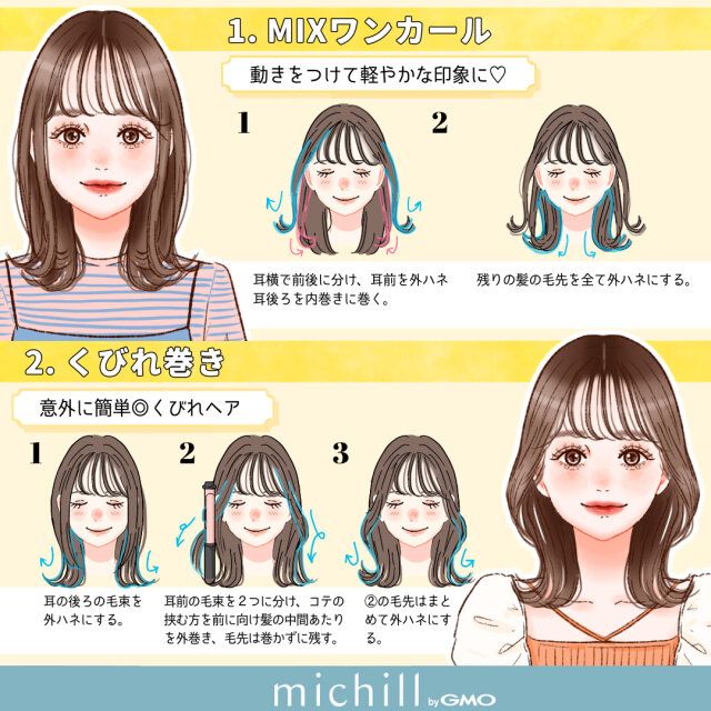 MIXワンカール くびれ巻き