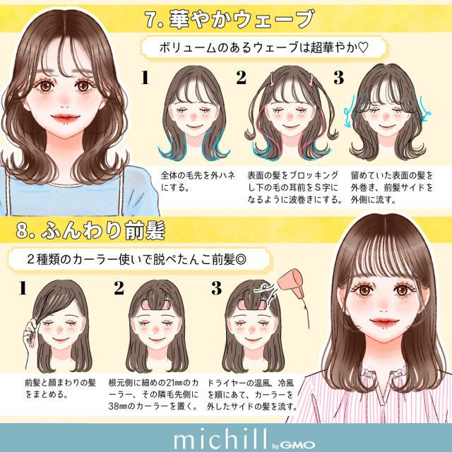 華やかウェーブ ふんわり前髪