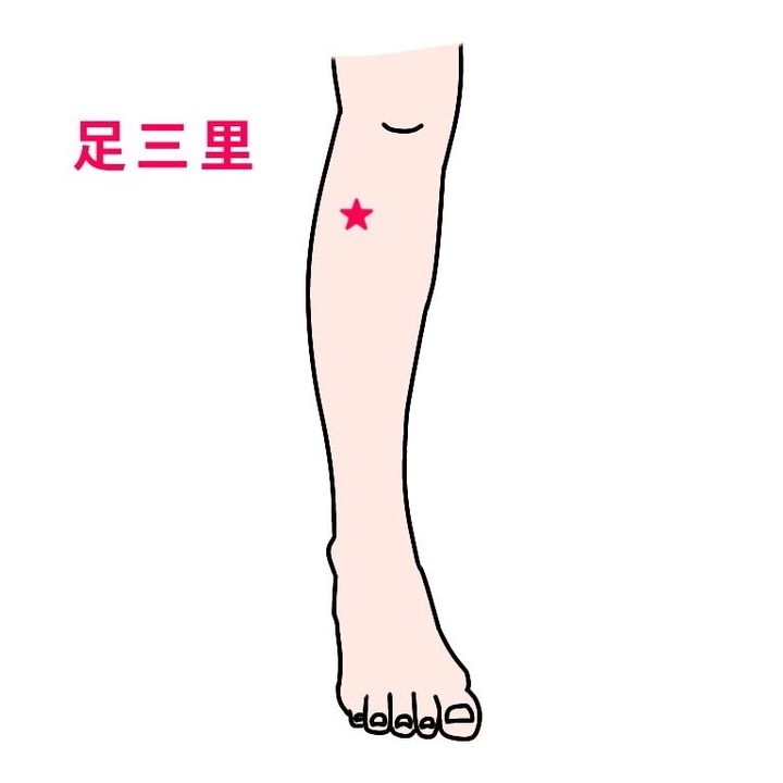 【60代ヘルスケア】寒暖差疲労 足三里のツボ