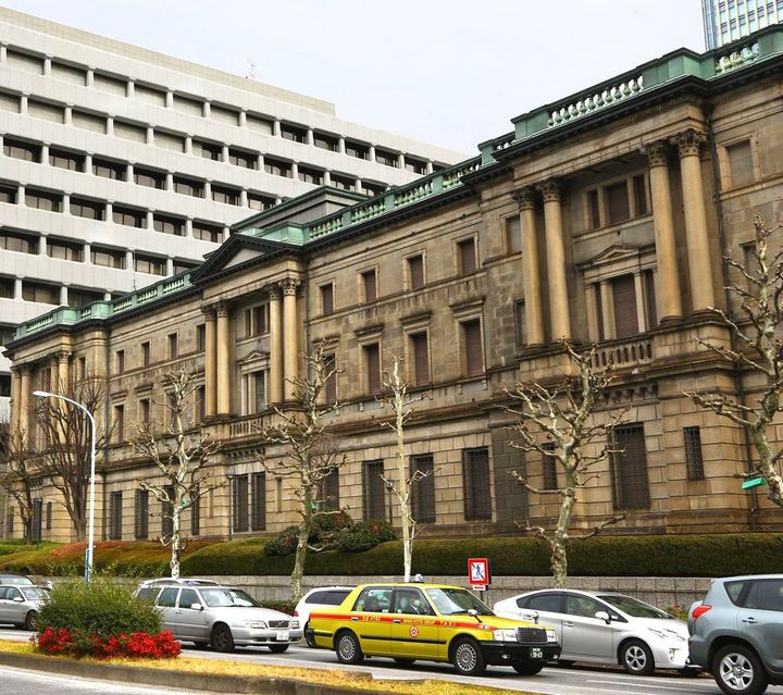 日銀本店