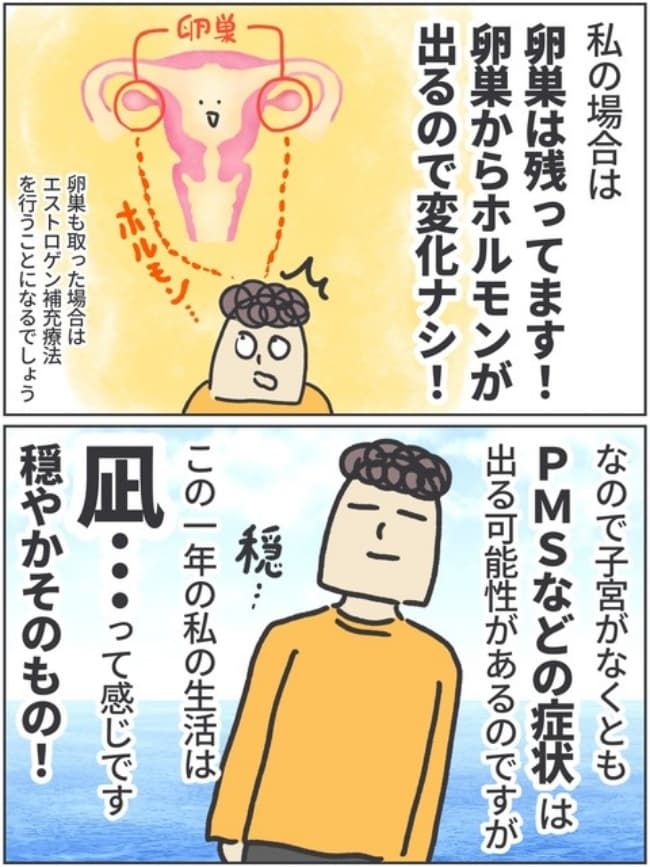 子宮全摘記録15