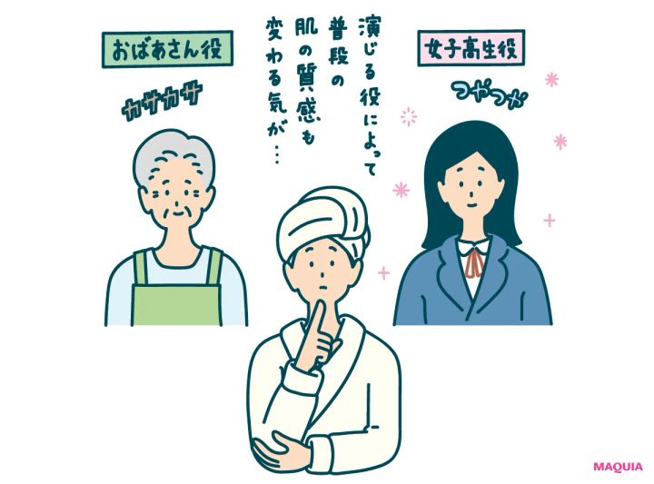 美容好きが肌管理にハマる理由を脳科学的に考察。脳は自分の顔を見るのが大好き！_6