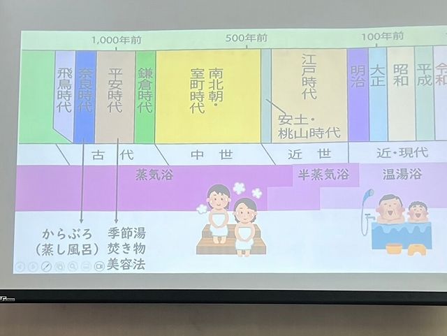薬草入浴剤イベント スライド