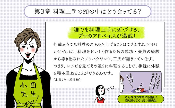 『なぜ、あなたの料理はちょっとマズイのか？』の中身をチェック！