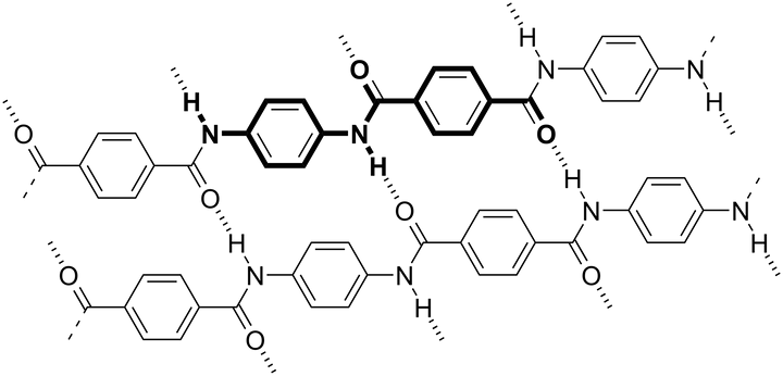 ケプラーの構造