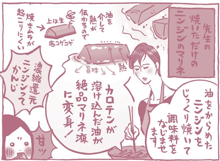 料理の“ちょっとした疑問”をプロが解決！「味付けの失敗をカバーする方法」「冷めてもおいしい副菜」etc.