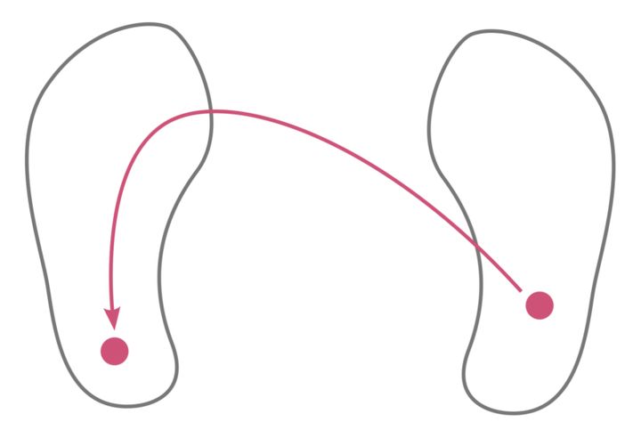 ダウンブローの全てを解説！アイアンが劇的にうまくなる
