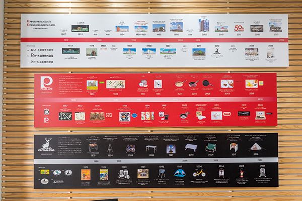 キャプテンスタッグのギアはどのように作られてるの？ミニ・ミュージアムに潜入してきた！