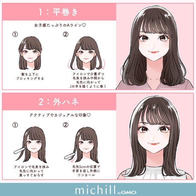 毎日イメチェンミディアム巻き髪 平巻き 外ハネ
