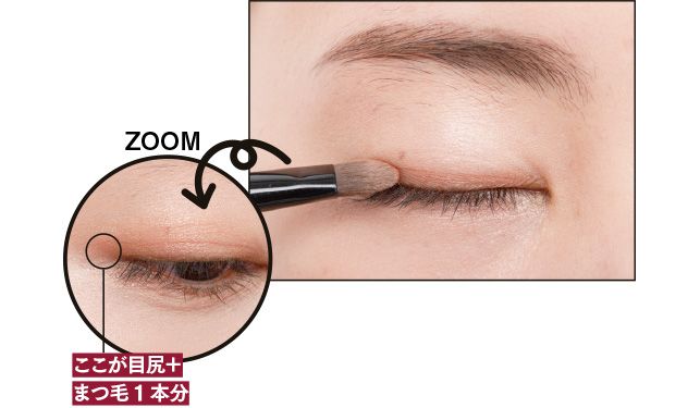 （3）ブラシを横に倒して締め色でキワに長めのラインを描く