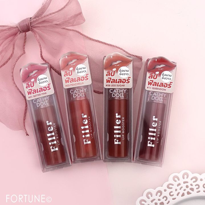 Cathy Doll（キャシードール）｜フィラーリップ...