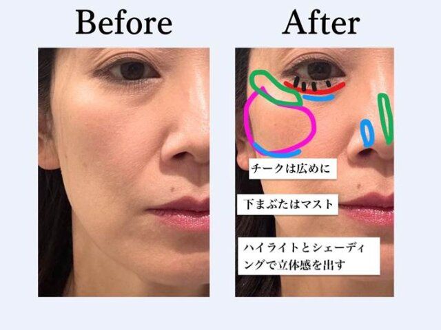 中顔面 短縮メイク やり方