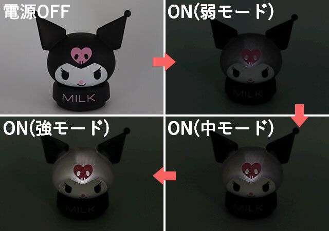 宝島社の付録のクロミとミルクのルームライト6