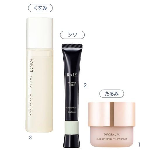 1_ディセンシー ブライトリフト クリーム［医薬部外品］30g ￥10,450（ディセンシア） 2_ライース リンクルクロス［医薬部外品］20g ￥14,300（勇心酒造） 3_トイロ バランシングドロップ［医薬部外品］120mL ￥3,300（ファンケル）