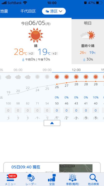 “雨キャンプ”上級者は絶対やってる！簡単にできる対策が神過ぎた…！