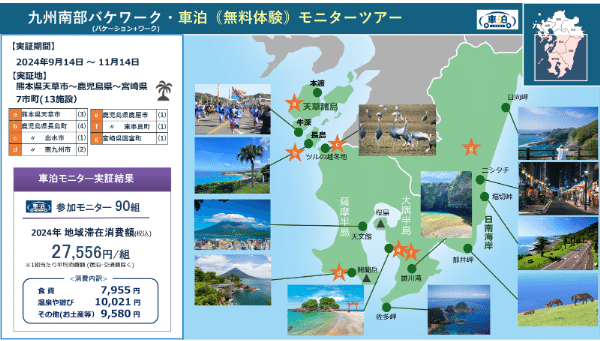 【車中泊人気が大急増】「車泊」利用数がコロナ禍前の12倍!?RVパークのトレンドは温泉？