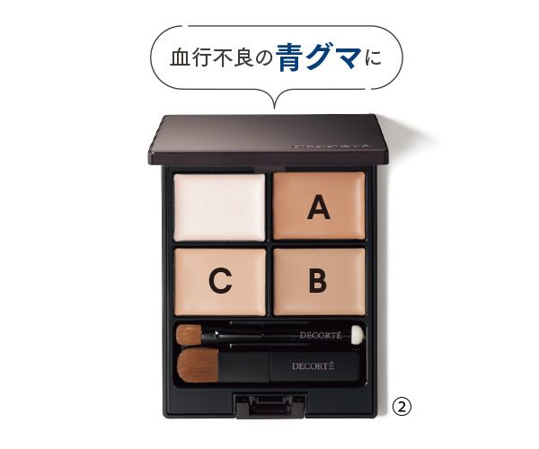 （2）コスメデコルテ トーンパーフェクティング パレット