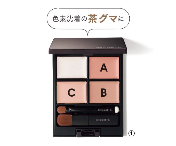 （1）コスメデコルテ トーンパーフェクティング パレット