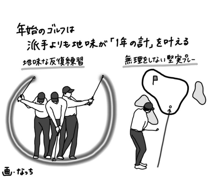 ゴルフで好スコアを出すための“当たり前”を忘れてない？新年度だからこそ原点回帰しよう