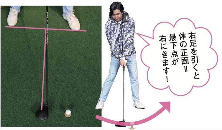 寒い時季〝厚着しすぎ〟はミスの元！ だけど……「着ぶくれ」しても「いい球」を打つ方法、教えます！