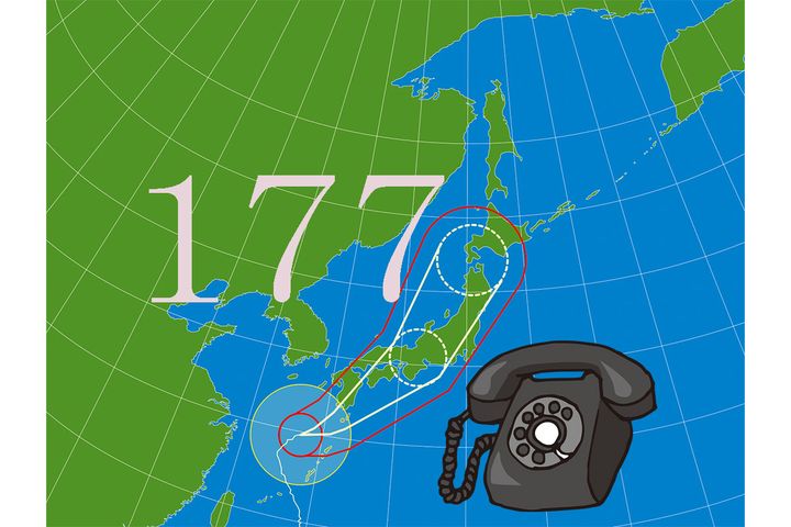 電話の天気予報「177」のいイメージ