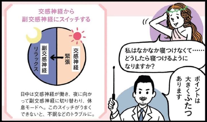 寝つきが悪くなる理由