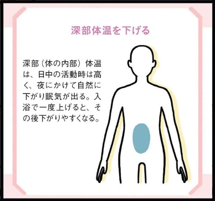 寝つきがよくなる理由