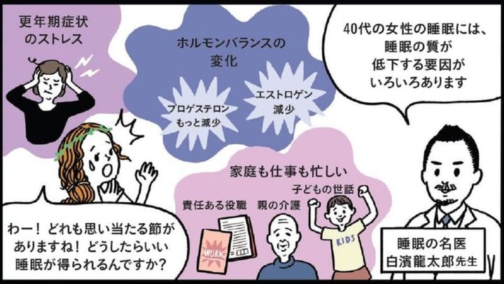 40代は睡眠の質が低下する