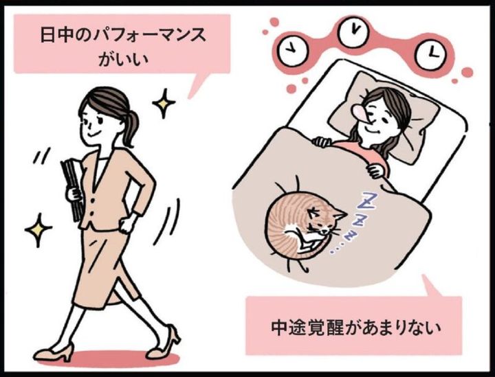 質のいい睡眠は中途覚醒がなく日中のパフォーマンスがいいこと