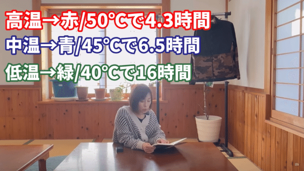 【ワークマン】売り切れ続出！コスパ最強なヒーターベストが優秀すぎた…！