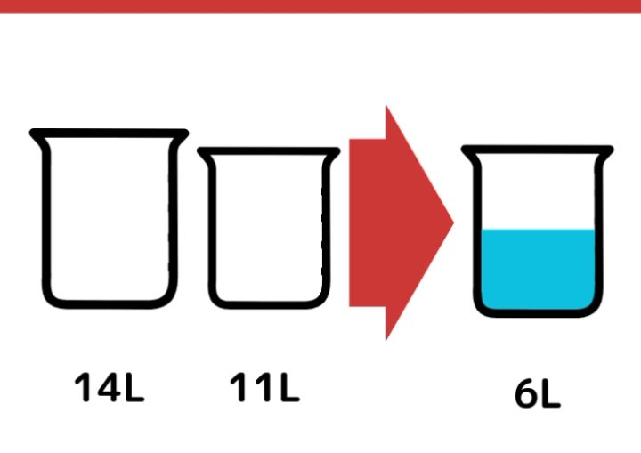 14Lと11L容器で6L作る問題_1枚目
