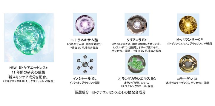 使ってわかるこの凄さ！日中のお肌に贅沢を。日中用美容液「エリクシール」が美容成分20%もアップし新登場