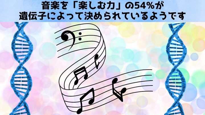音楽を楽しむ力の54%はDNAが決めている