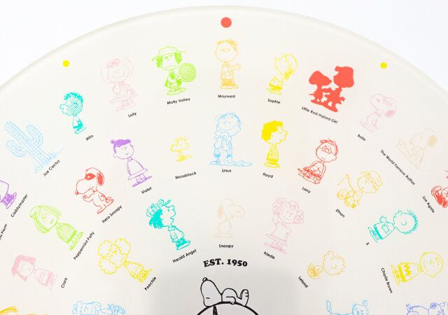 宝島社スヌーピー壁掛け時計付録レビュー75周年デザイン