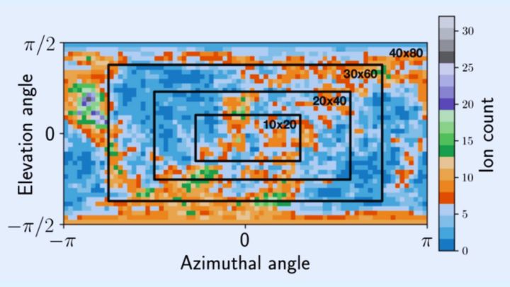 タンパク質を爆発させて構造を明らかにする