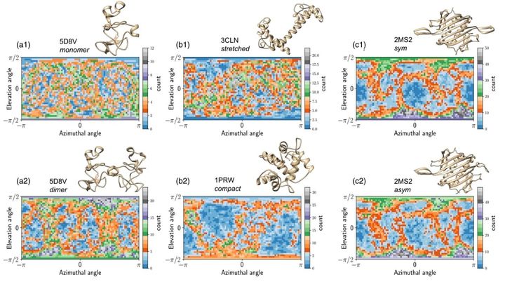 タンパク質を爆発させて構造を明らかにする