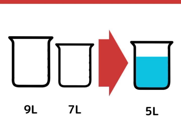 9Lと7Lの容器で5Lを作る方法_1枚目