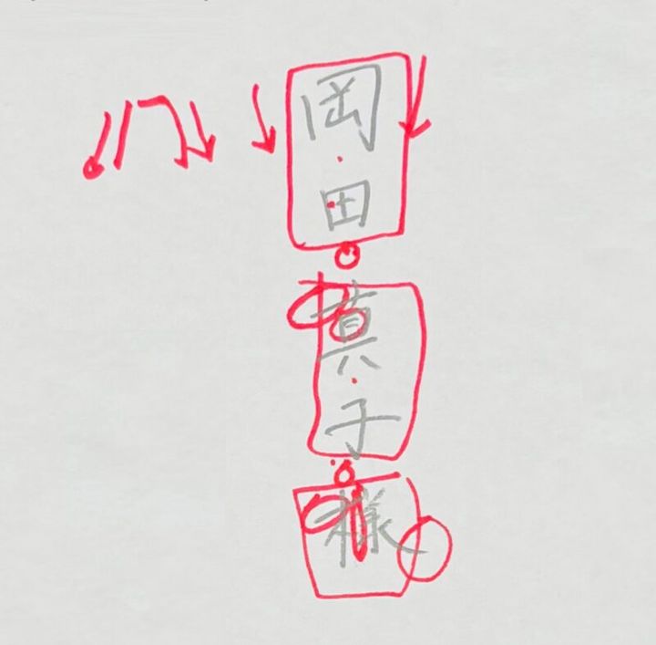 ハガキの宛名の感じの書き方で性格がわかる