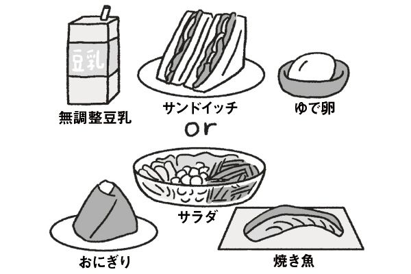 無調整豆乳、サンドイッチ、ゆで卵 or おにぎり、サラダ、焼き魚
