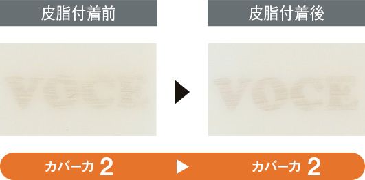 04：クリニーク 【カバー力】2→2