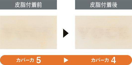 03：エスプリーク 【カバー力】5→4