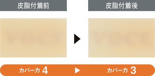 08：シュウ ウエムラ 【カバー力】4→3