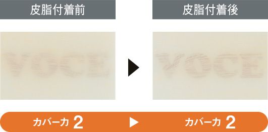 09：ディセンシア 【カバー力】2→2
