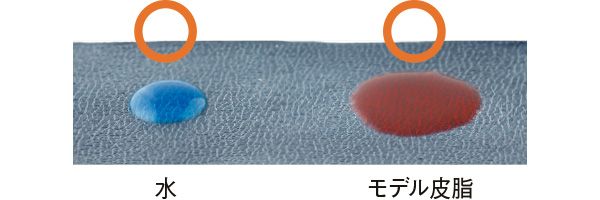 04：クリニーク 水→○ モデル皮脂→○