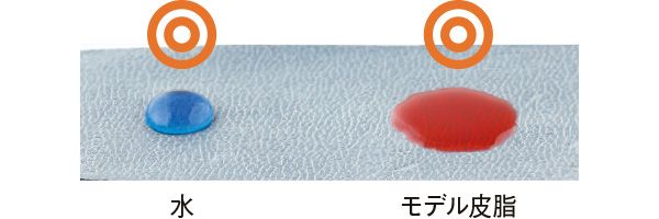 05：ケイト 水→◎ モデル皮脂→◎