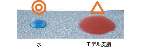 02：アルマーニ ビューティ 水→◎ モデル皮脂→△