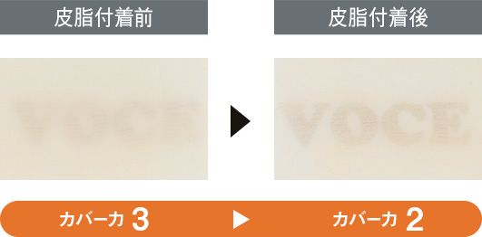 01：RMK 【カバー力】3→2