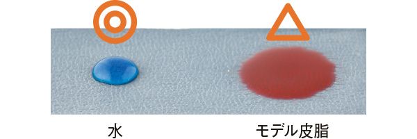 01：RMK 水→◎ モデル皮脂→△