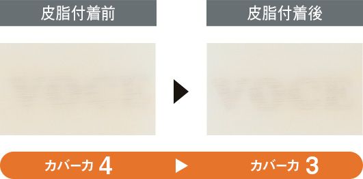 02：アルマーニ ビューティ 【カバー力】4→3