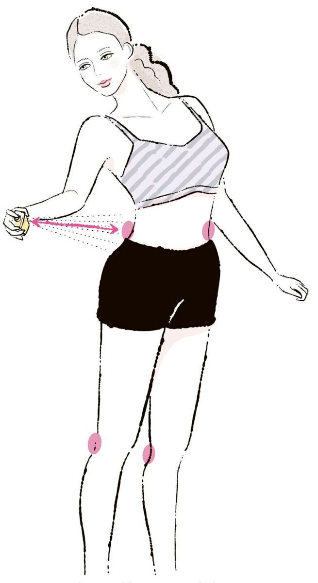 フレグランスの付け方OK